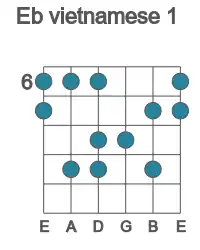 Guitar scale for Eb vietnamese 1 in position 6